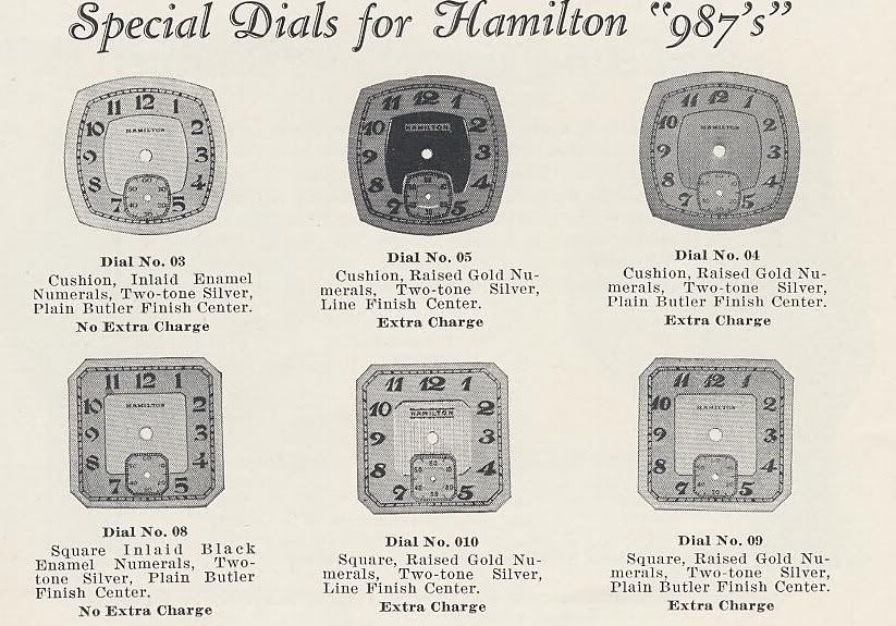 Question about some old Hamilton Serial numbers